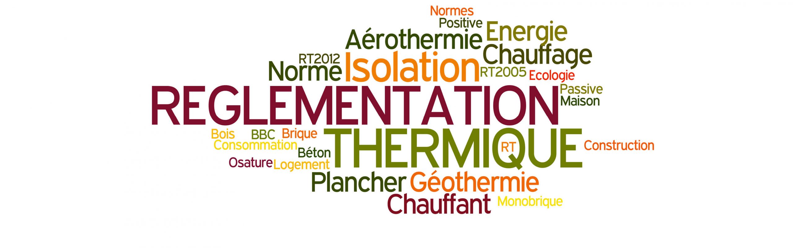 Réglementation thermique