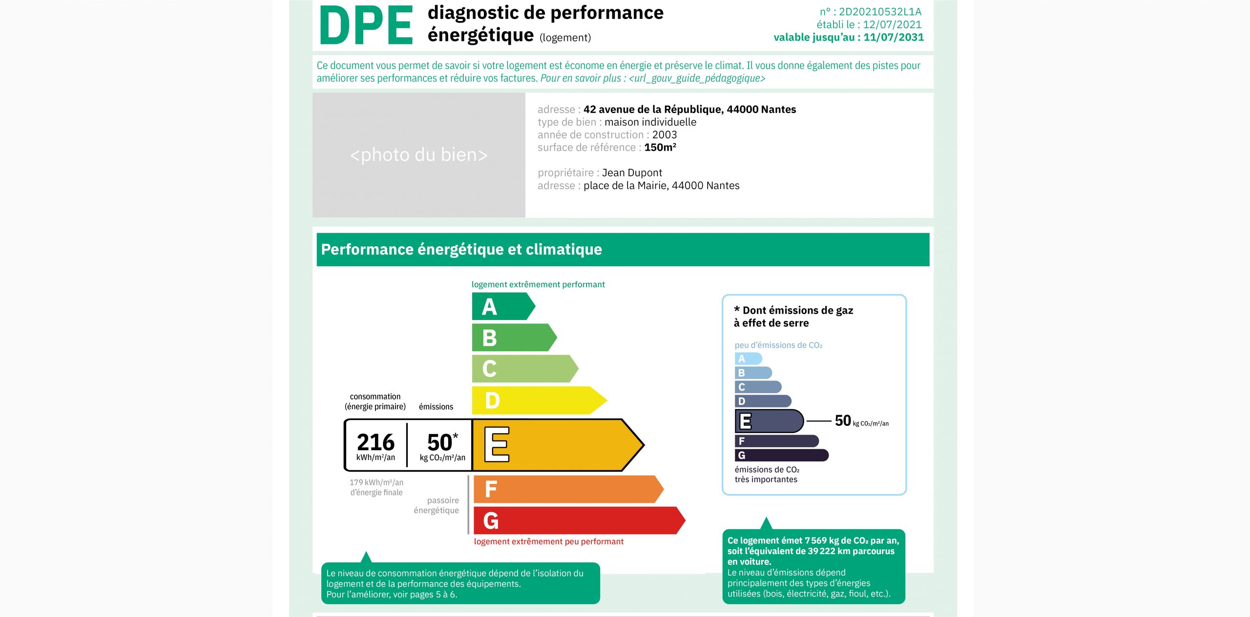 DPE - modèle juillet 2024