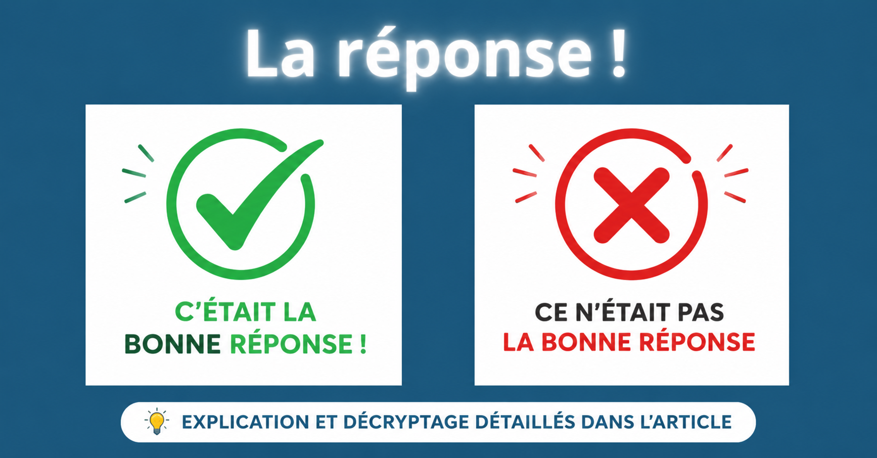 Réponse quiz